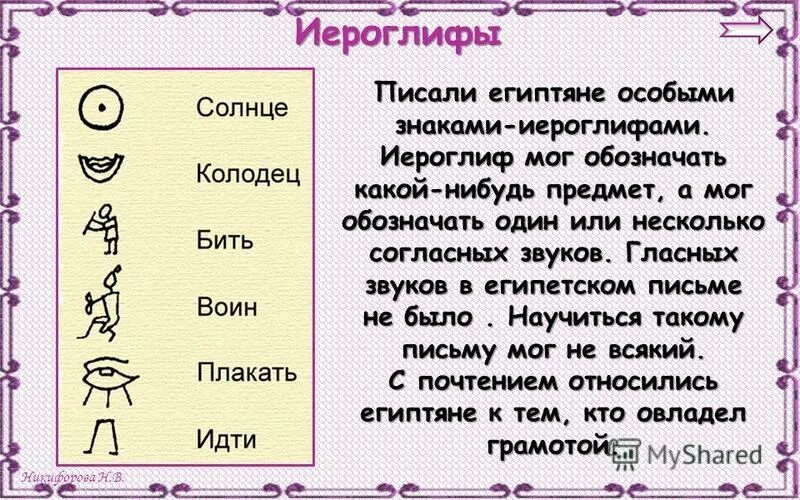 Египтяне писали специальными значками. True false задания«древние цивилизации. Египтяне писали с помощью особых знаков. Древние знаки египетского письма. Особые знаки в древнем египте это.