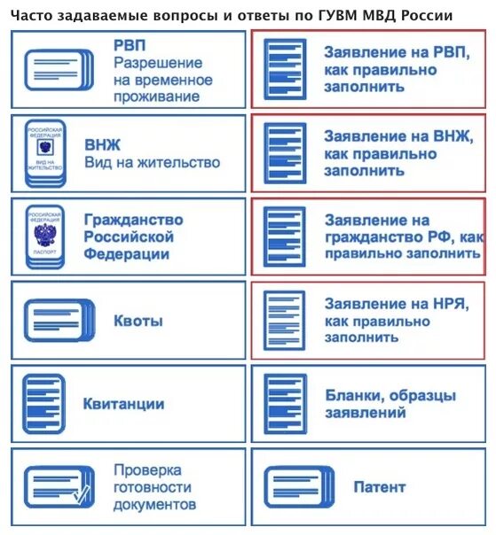 Экзамен на РВП вопросы и ответы. Вопросы на РВП В РФ. Какие вопросы задают на экзамене носителя русского языка. Носитель русского языка экзамен вопросы и ответы на гражданство.