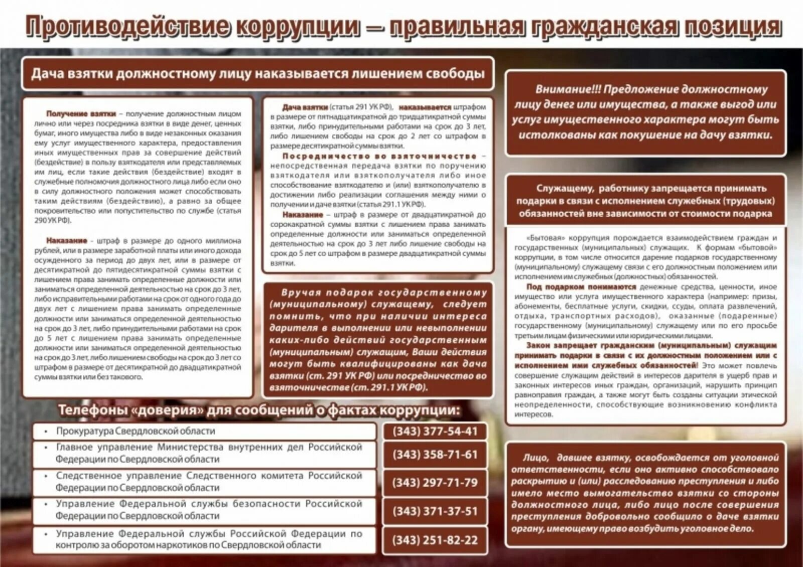 Противодействия корупции. О противодействии коррупции. Памятка противодействие коррупции. Противодействие коррупции плакаты. Борьба с коррупцией в органах самоуправления