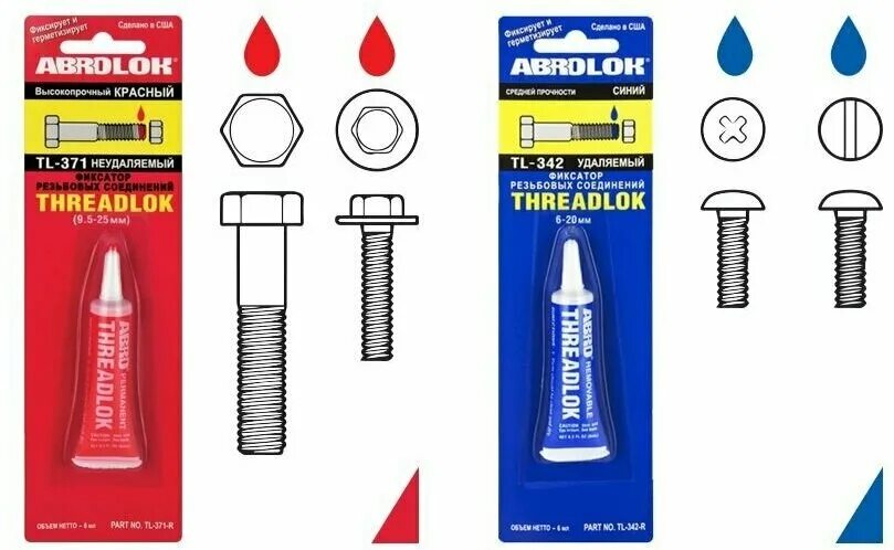 Какой фиксатор резьбы. Фиксатор резьбы 2х компонентный. Паста фиксатор резьбовых соединений. Фиксатор резьбы неудаляемый. Резьбовой фиксатор abro Red RTV.