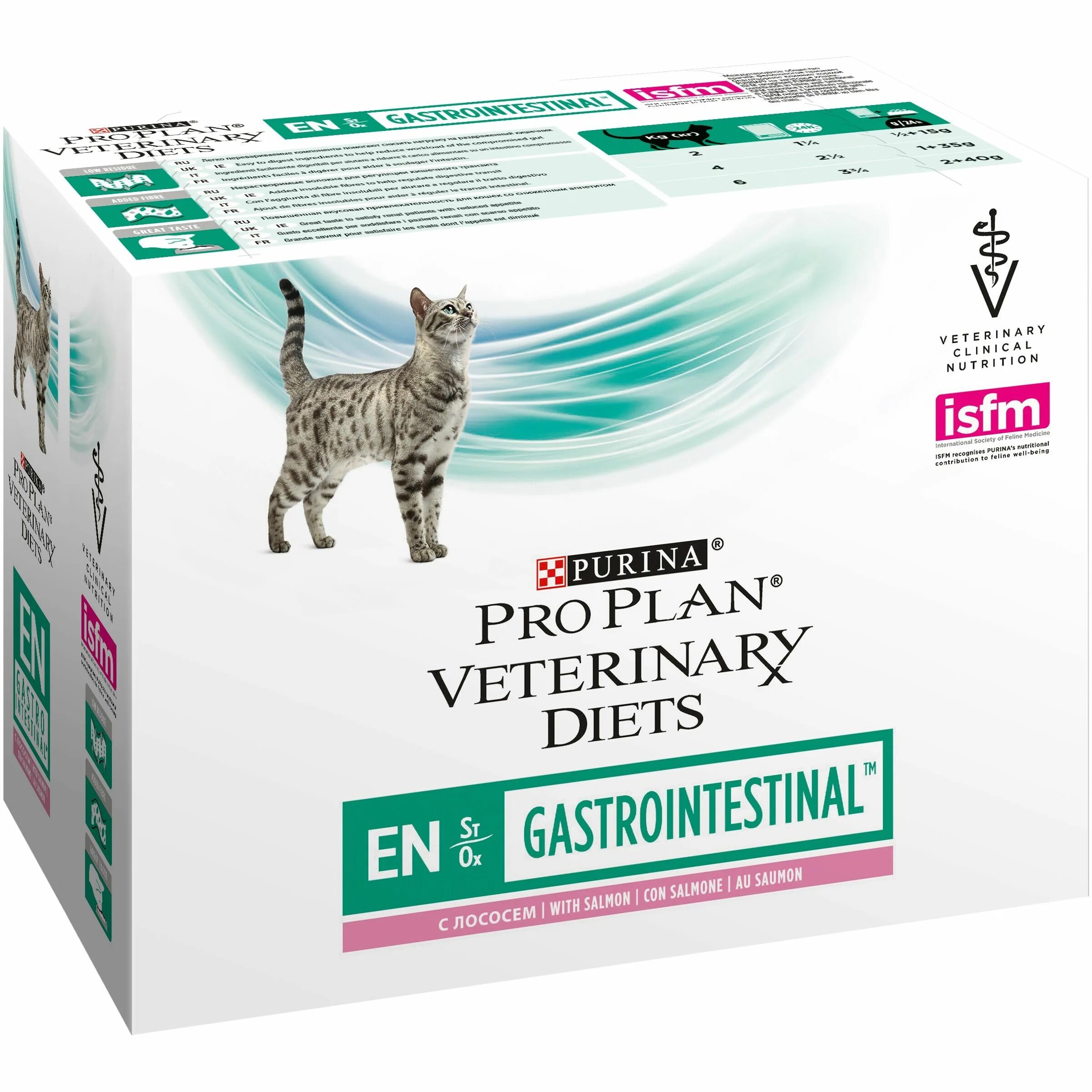 Pro Plan Veterinary Diets для кошек пауч. Корм для кошек Pro Plan Veterinary Diets en. Проплан Ренал для кошек. Purina Pro Plan Veterinary Diets ur. Уринари для кошек купить в спб