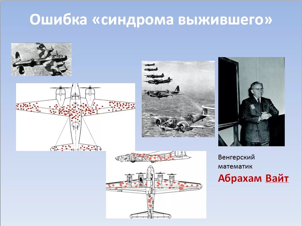 Ошибка выжившего. Ошибка выжившего примеры. Синдром выжившего. Систематическая ошибка выжившего. Ошибка выжившего просто