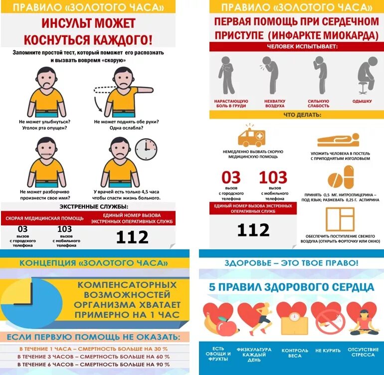 При каком давлении нужна скорая. Правила золотого часа. Правило золотого часа первой помощи. Золотой час при первой помощи. Инсульт правило золотого часа.