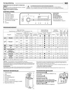Панель whirlpool инструкция