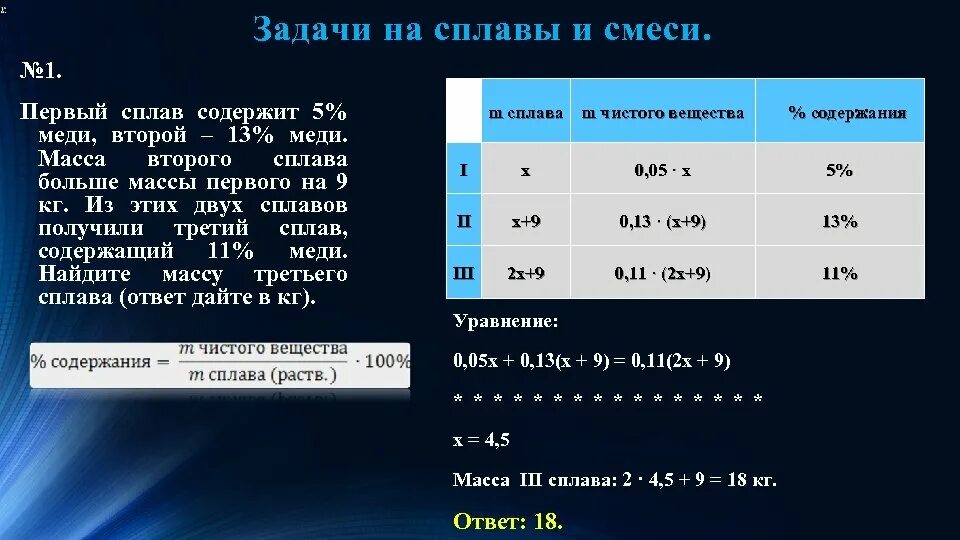 Сколько месяцев содержит 1 6. Первый сплав содержит 5. Задачи на проценты 7 класс сплавы медь. Масса. Имеется 2 сплава первый содержит 5% меди.