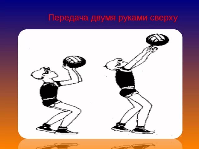 Выбери рисунок на котором изображен. Тработки передачи двумя руками сверху назад.. Упражнения для отработки передачи двумя руками назад. Упражнение для отработки передача 2 руками сверху назад. Упражнение для отработки передачи двумя руками сверху назад картинка.