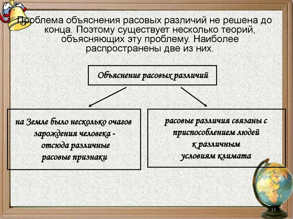 Объясните причины различия. Причины различий между расами. Причины различий рас. Объяснение расовых различий. Причины различия рас человека.