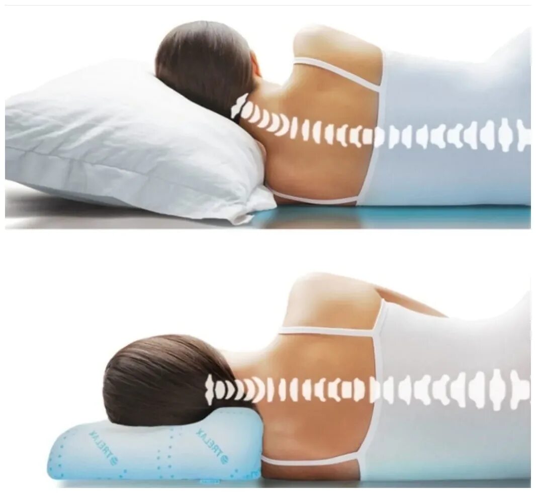 Как подобрать подушку при шейном остеохондрозе. Как подобрать подушку при шейном остеохондрозе. Как подобрать подушку при шейном остеохондрозе. Ортопедическая подушка при шейном остеохондрозе. Как подобрать подушку при шейном остеохондрозе.