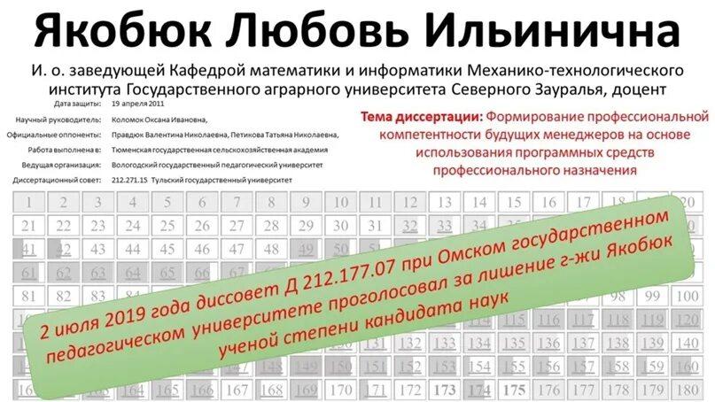 Тулгу даты