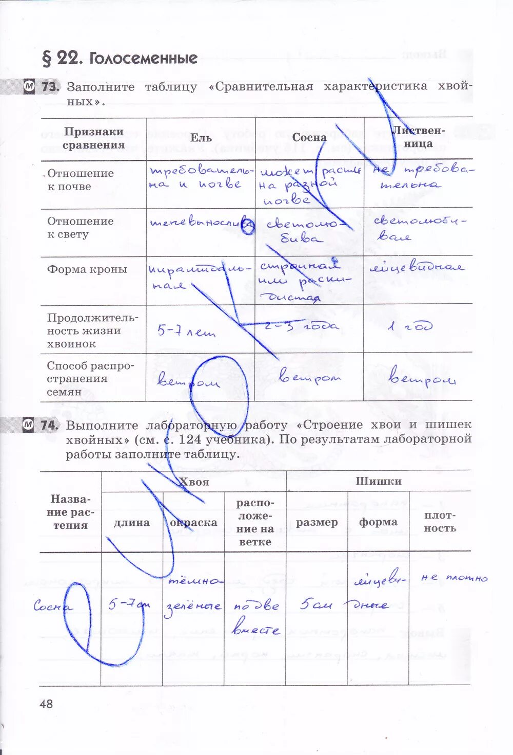 Биология 5 класс параграф 23 читать. Биология 5 класс Пасечник рабочая тетрадь задание.