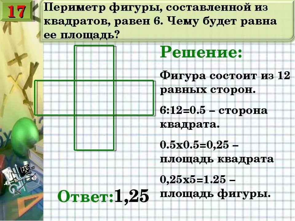 Все ли квадраты имеют равные площади. Периметр фигуры. Периметр фигуры из квадратов. Периметр фигуры решение. Чему равны площади фигур.