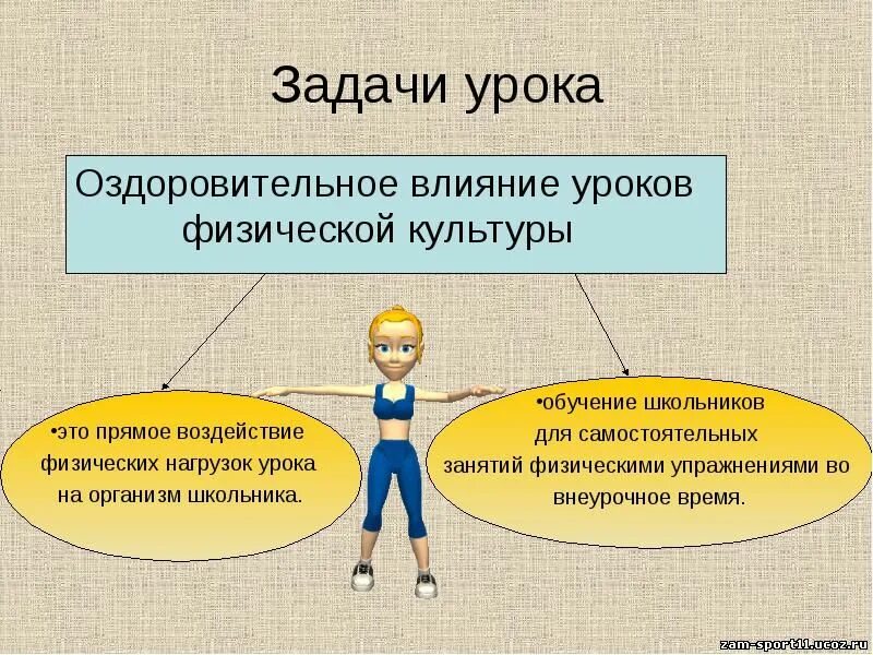 Задачи на производительность 4 класс математика. Задачи на производительность 4 класс. Задание на странице урока. Математика петерсон 1 класс задания. Задание на странице урока.