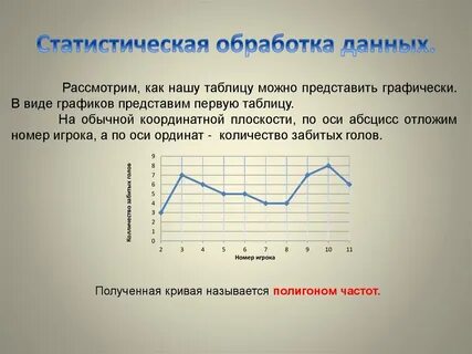 Представление и обработка данных