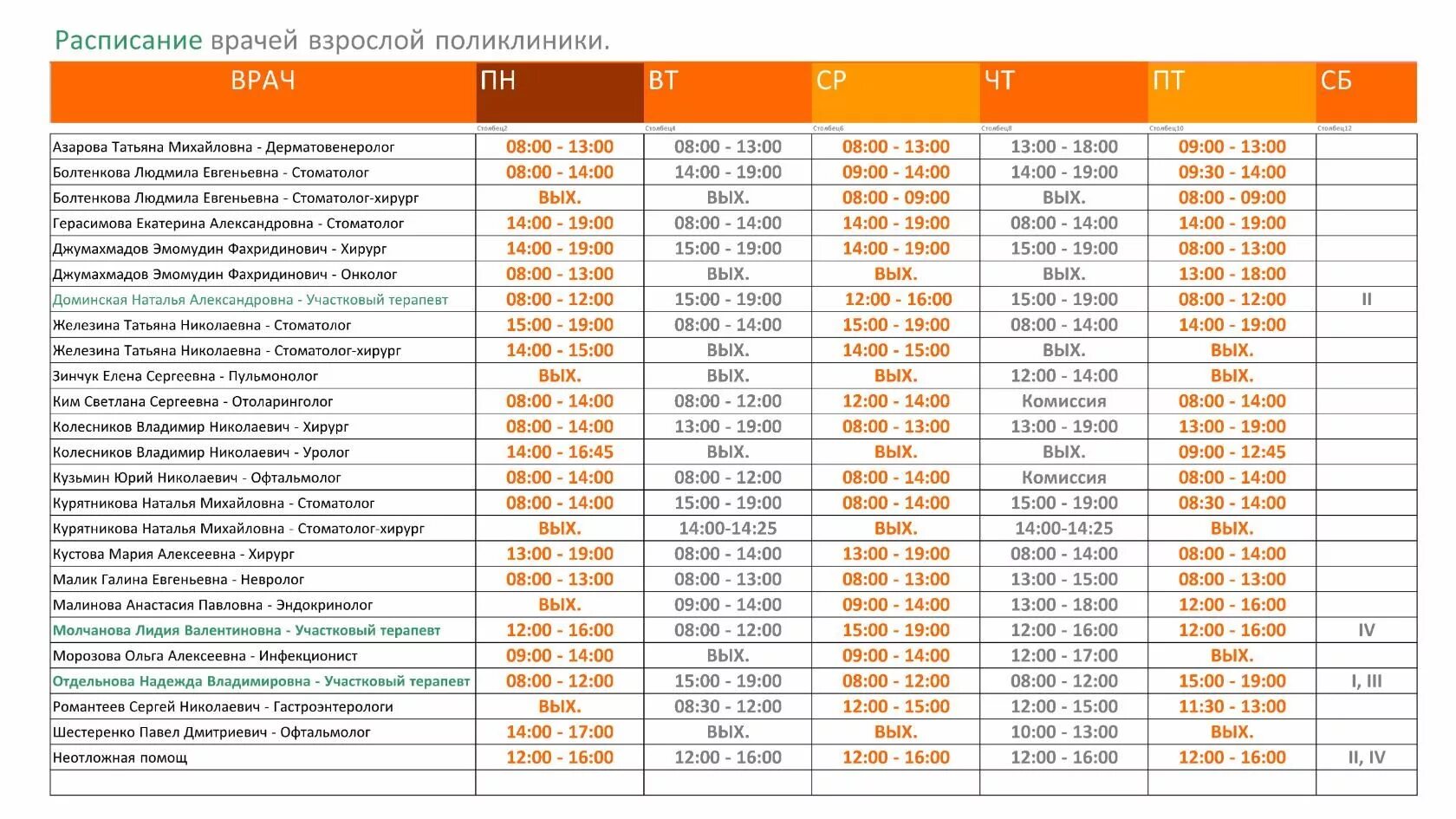 Расписание врачей взрослой поликлиники боткина. Расписание врачей взрослой поликлиники. Расписание терапевтов в 5 поликлинике. Расписание терапевтов в поликлинике 7. Расписание работы терапевта в поликлинике.