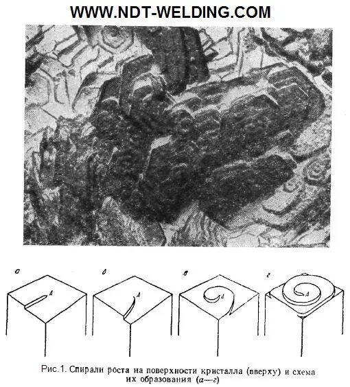 выход на поверхность кристаллического