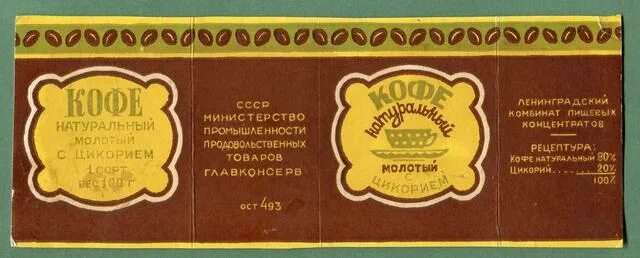 Вино со сгущенкой. Советская упаковка. Советские этикетки. Этикетки советского кофе. Советская упаковка продуктов.