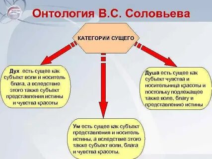 Воля субъекта