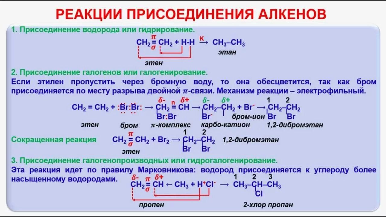 Взаимодействие с бромом на свету. Реакции присоединения в органической химии Алкены. Реакция присоединения алканов. Реакции с бромом в органической химии. Алкин реакция присоединения.