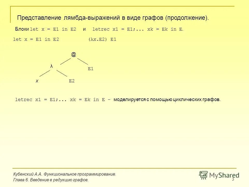 Что такое лямбда выражения. Редукция графа. Блок в графе. Лямбда выражения. Выражение в виде графа.