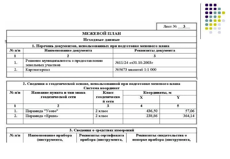 Исходные данные Межевой план примеры. Межевой план земельного участка исходные данные. Межевой план земельного участка заполнения исходные данные. Межевой план 2022 образец заполнения. Приказ форма межевого плана