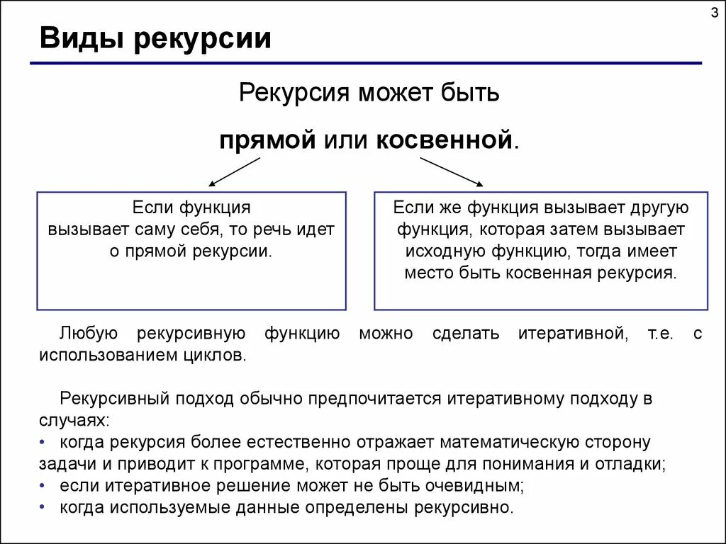 Решение рекурсий. Виды рекурсии. Виды рекурсии в программировании. Виды рекурсивных алгоритмов. Прямая и косвенная рекурсия.