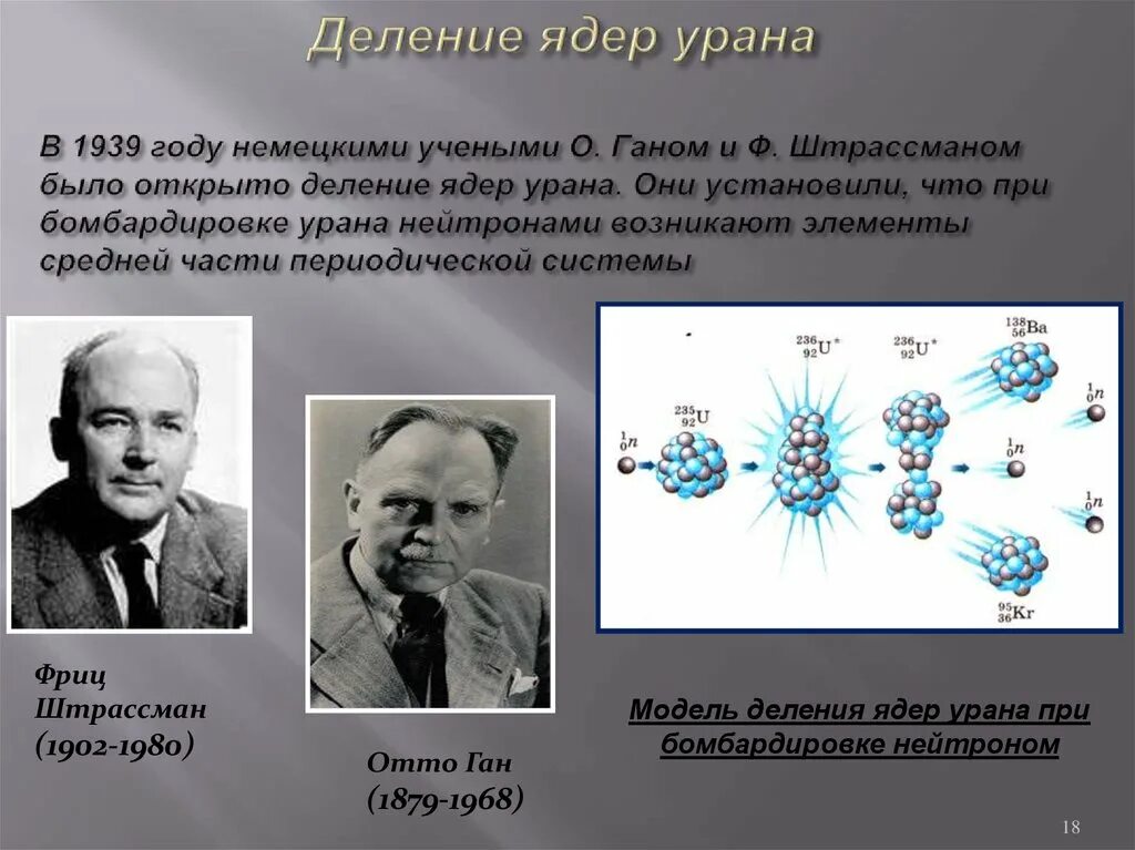 Механизм деления урана. Отто Ган и Фриц Штрассман деление ядер. Отто Ган и Фриц Штрассман. Отто Ган и Фриц Штрассман деление ядер урана. Фриц Штрассман деление ядер урана.