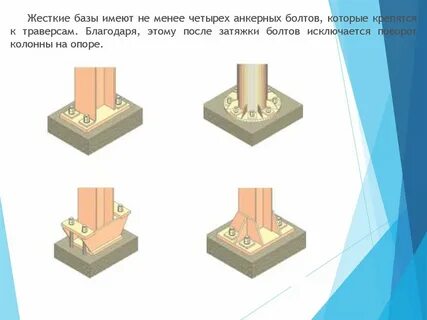 Жесткая колонна