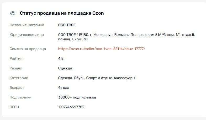 Экспериментальные и расчетные данные таблицы температура опыта. Исходные данные для факторного анализа. Таблица анализ основных средств предприятия. Составить таблицу расчетную формулу и определяемый размер. Расчетные данные по предприятию.