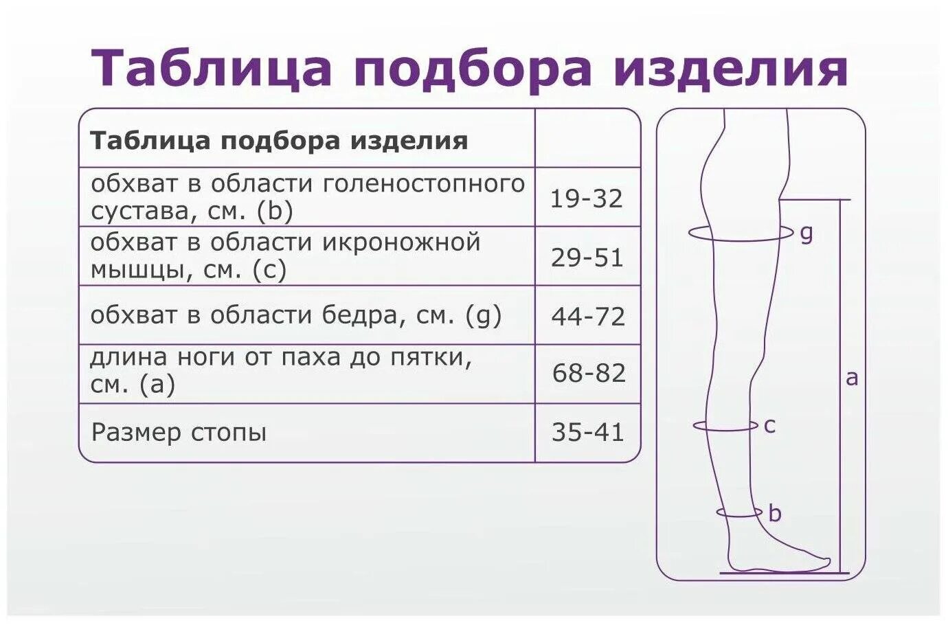 Размеры компрессионных чулков 2 класса