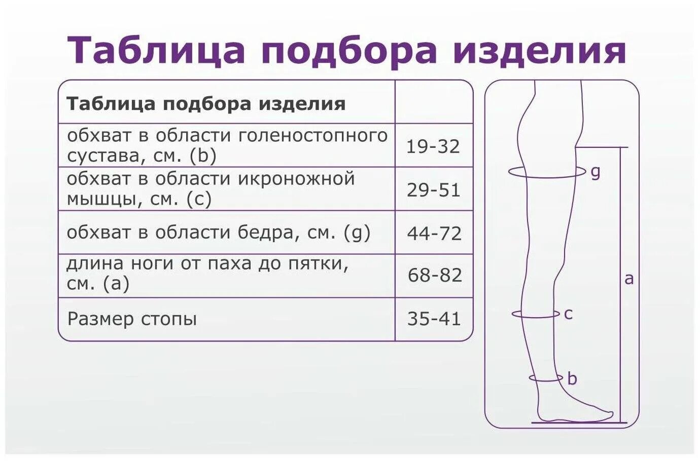 Как подобрать компрессионные чулки для мужчин. Компрессионные чулки 1 класса компрессии женские Интекс. Чулки 1 класс компрессии мм РТ ст. Компрессионные колготки 1 класс Интекс таблица размеров. Чулки компрессионные 2 класс компрессии первый размер.