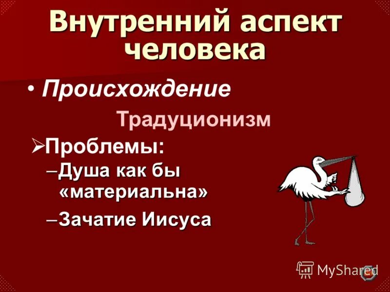 Внутренний аспект. Внутренние и внешние коммуникации в организации. Организационный аспект схематически. Ценообразование в закупках. Внутренний аспект.