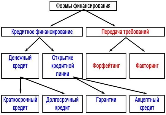 Index of /img/baza8/Novij-konspekt-lekcij-po-MFM-1383658407.files