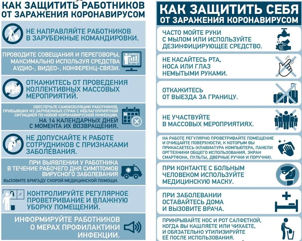 Как подготовиться коронавирусу