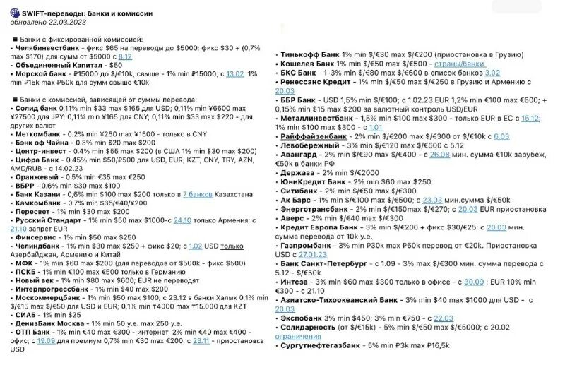 Свифт валютного платежа. Свифт сообщение. Банковские реквизиты приватбанк. Свифтовка банка что это. Отправка по swift.