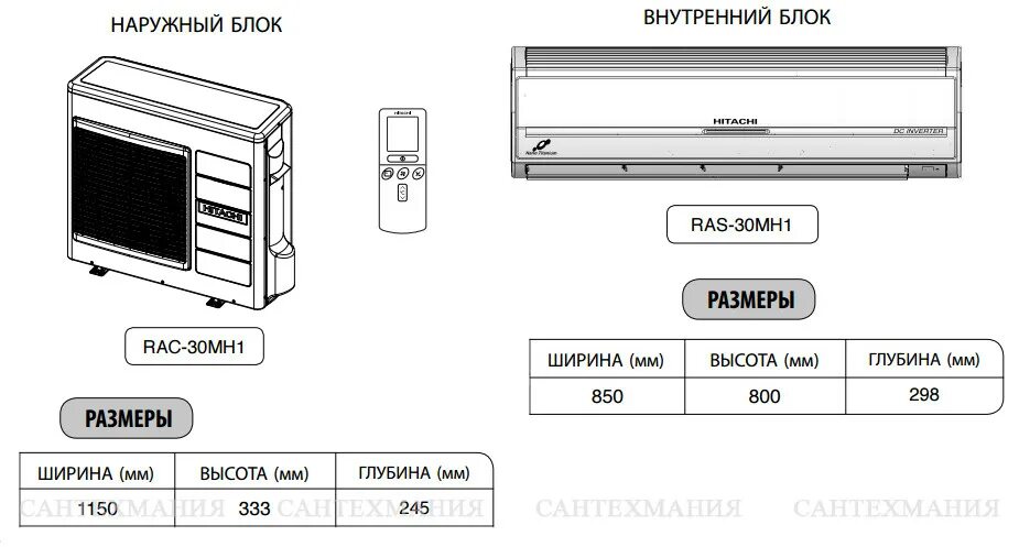 Сплит система размеры. Устройство наружного блока сплит система хитачи ras 09 ch07. кондиционер (внешний и внутренние блоки в комплекте) kitano kc-montaro iv-36. кондиционер хитачи размеры. сплит система hitachi канальная схема.
