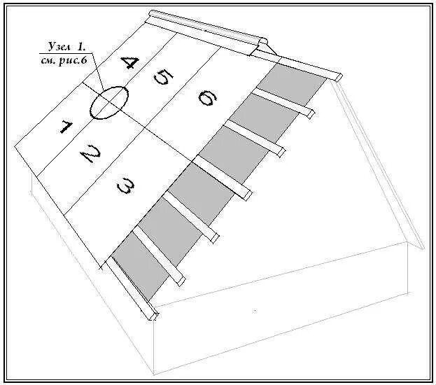 Схема монтажа шиферных листов. Схема укладки ондулина на крышу двухскатную. Схема укладки шифера на односкатную крышу. Укладка шифера на крышу 8 волнового. Шифер на крышу положить