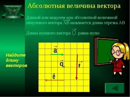 Абсолютная длина