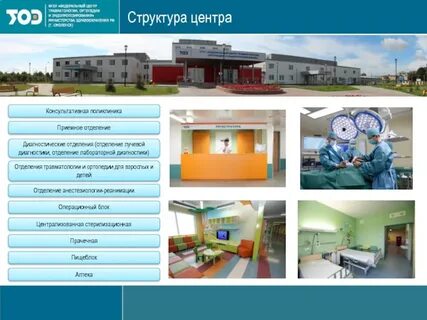 Федеральный центр ортопед
