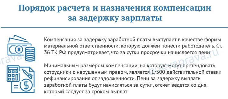 Компенсация за задержку выплат. Задержка заработной платы. Компенсация за задержку заработной платы. Компания не выплачивает зарплату что делать.