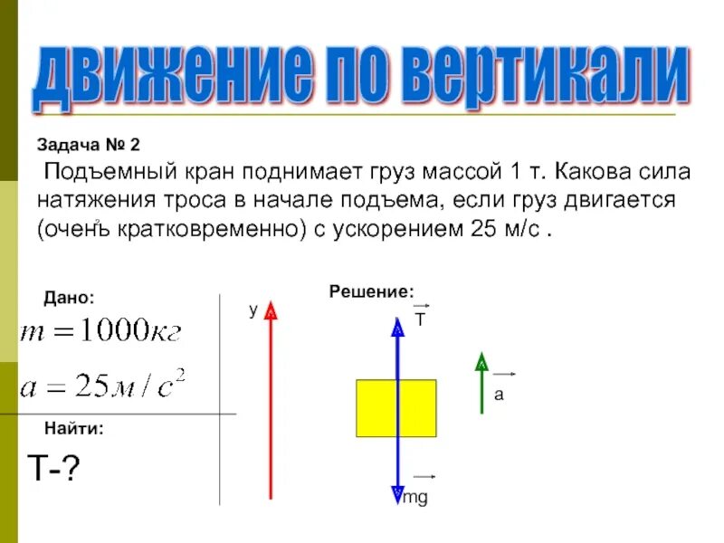 Равнодействующая направлена вертикально вниз. Подъёмный кран поднимает груз массой 1 т какова сила натяжения троса. Задачи на растяжение троса. Задачи на движение тела под действием нескольких сил. Подъемный кран поднимает груз.