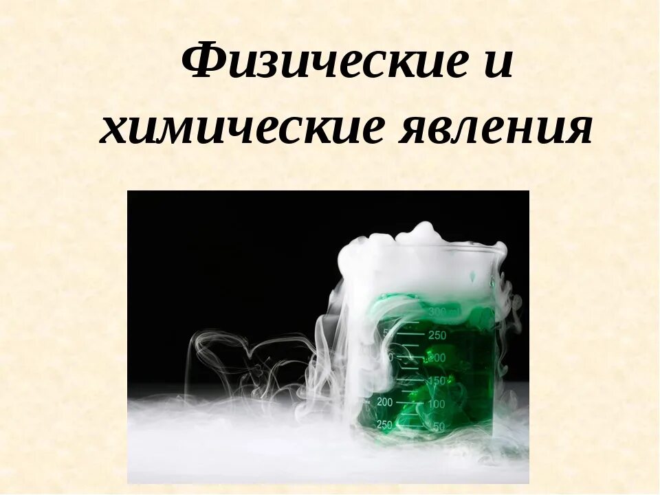 Какие химические явления. Химические явления. Химические и физические яв. Физические и химические явления. Химически и физические явления.