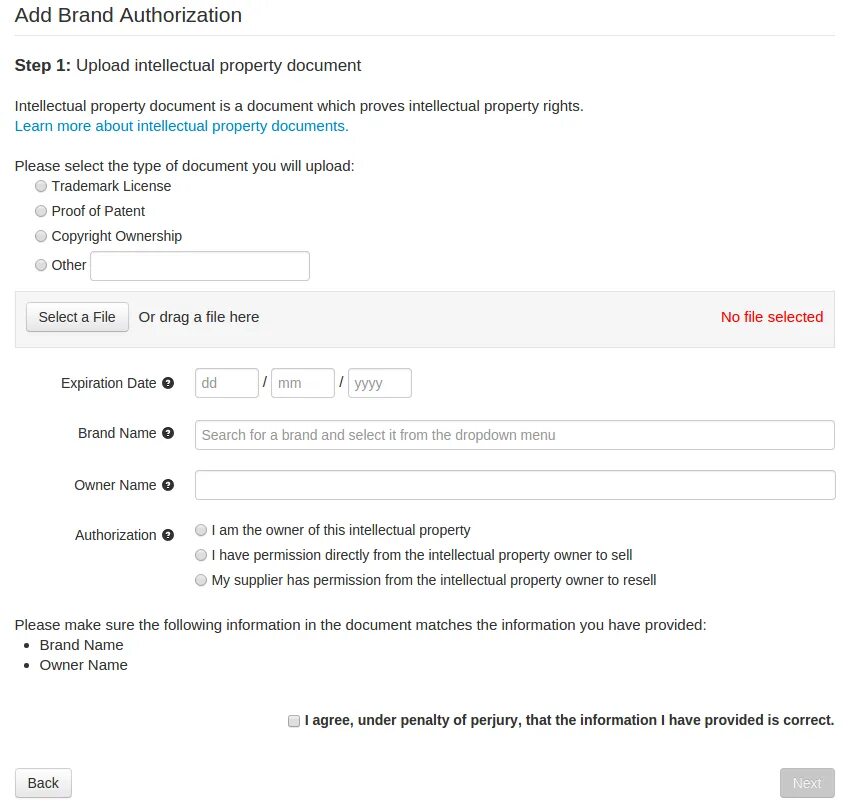 Authorization permission