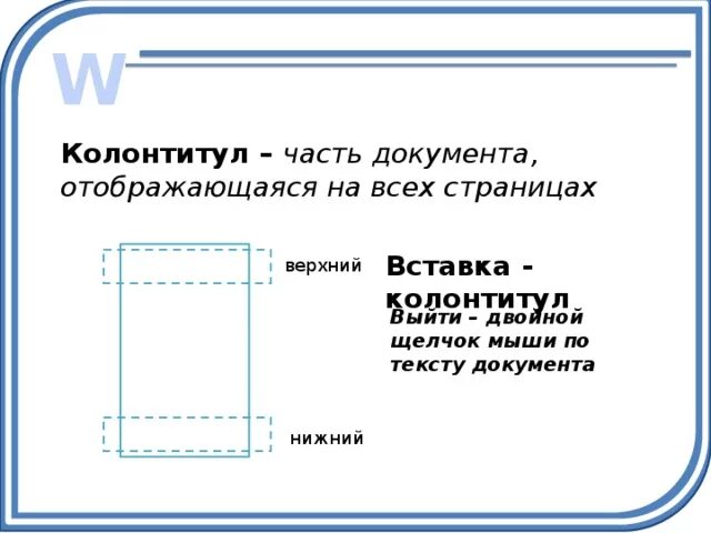 Части документа. Колонтитул. Римский колонтитул. В нижней части документа. Колонтикул