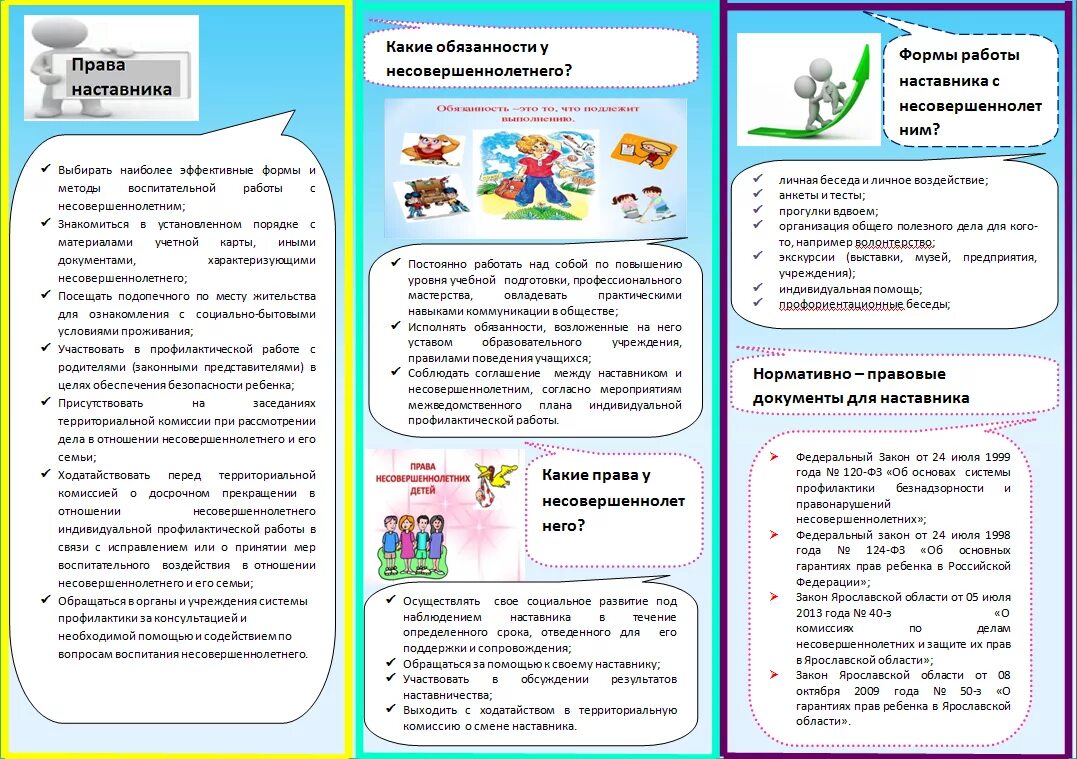 Педагогические буклеты. Памятка для несовершеннолетних. Памятка наставника. Памятки для подростков. Памятка наставника несовершеннолетнего.