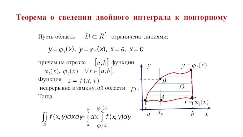 Вычисление двойного интеграла в декартовых системах координат. Сведение двойного интеграла к повторному. Двойной интеграл в декартовых координатах. Теорема о сведении двойного интеграла к повторному. Интеграл с координатами