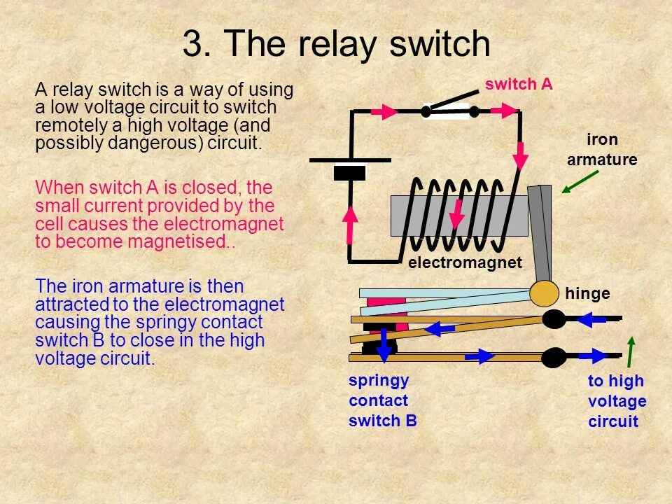 A switch is