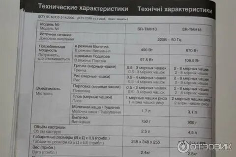 Плов в мультиварке на каком режиме