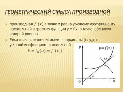 Производная функции ее геометрический и физический смысл