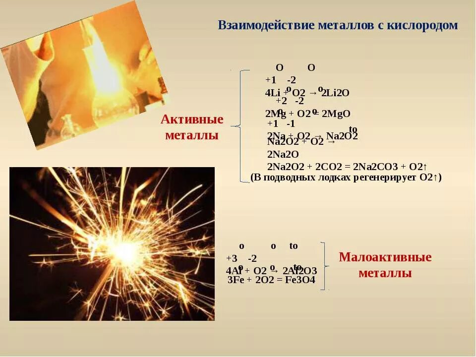 Кислород относится к металлам