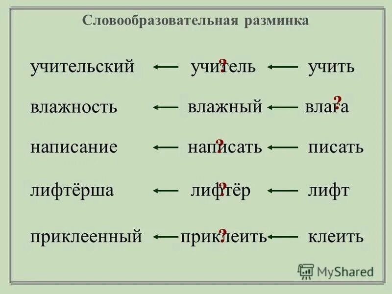 Словообразовательная цепочка. Словообразовательная цепочка примеры. Словообразовательное гнездо примеры. Цепочка словообразования. Восстанови этимологические цепочки от глагола ковати